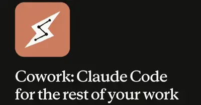 Cowork: Claude Code and the Future of SaaS Automation
